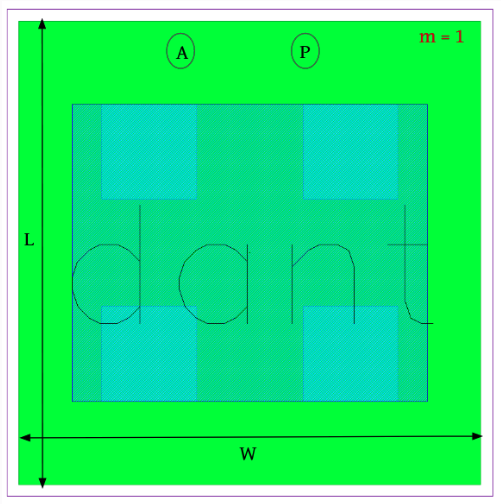 cross sections of NMOS and PMOS MOSFETs