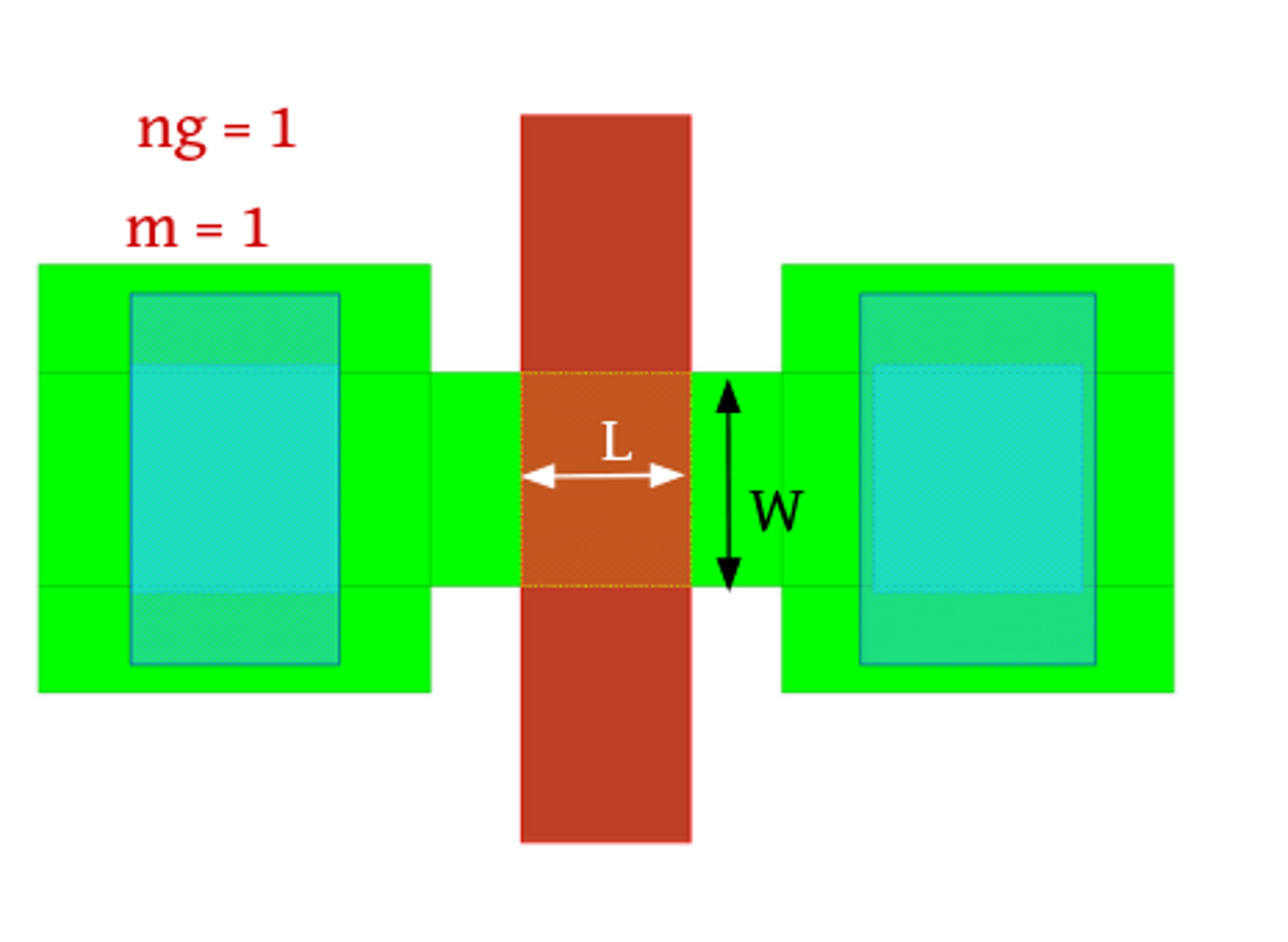 cross sections of NMOS and PMOS MOSFETs