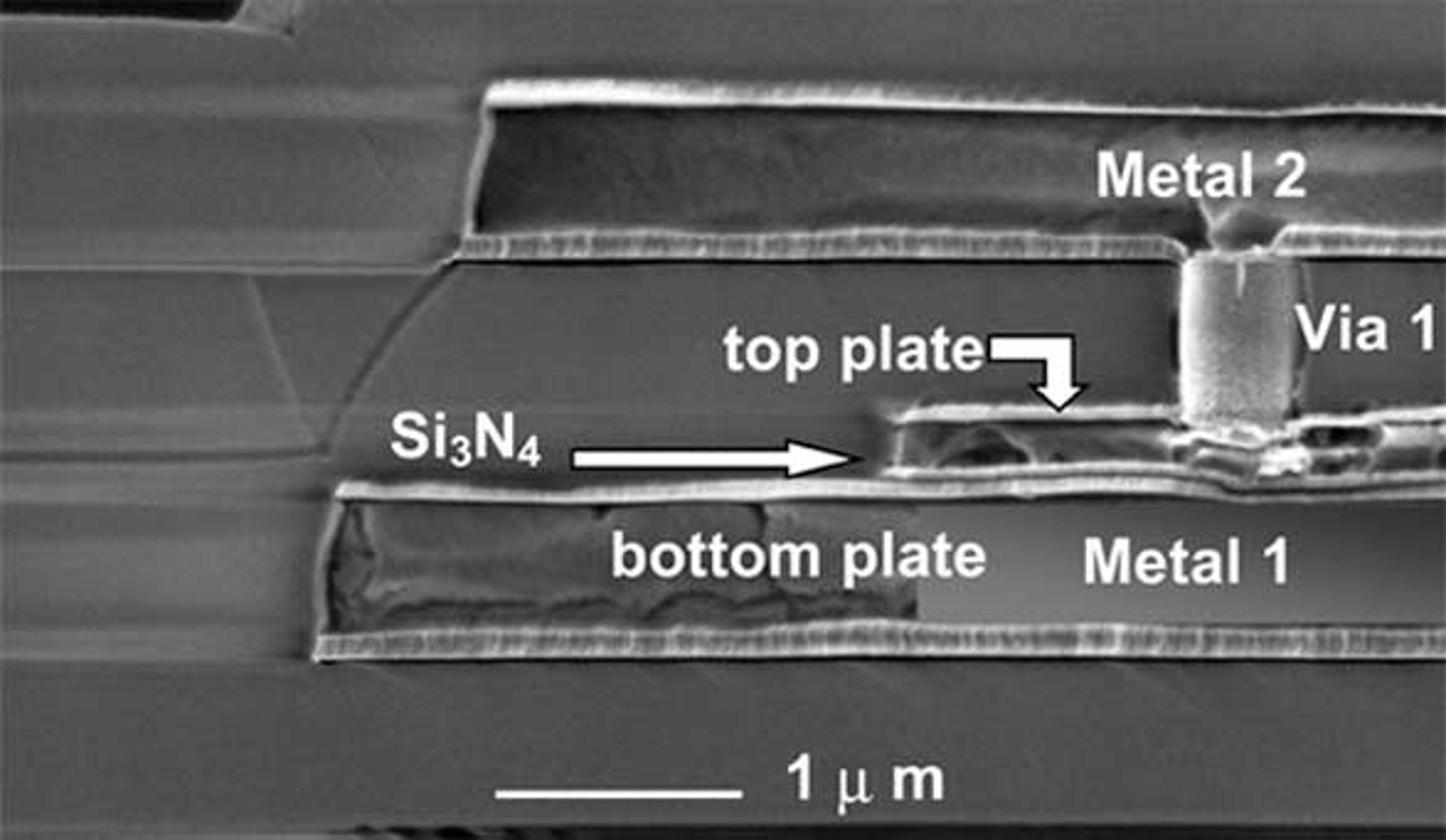 Resistor V-I curve