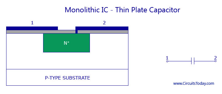 IC Capacitor layout cross-section