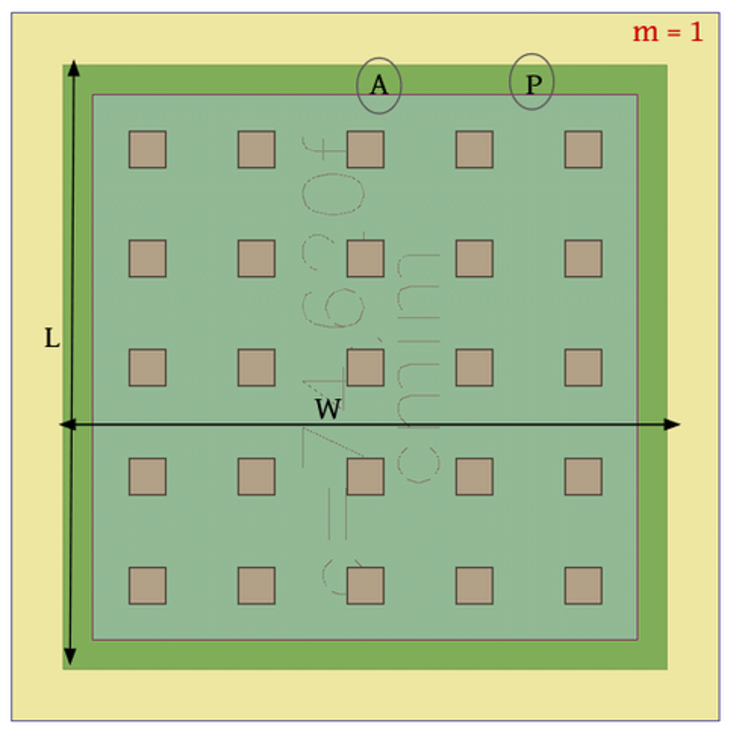 Resistor V-I curve