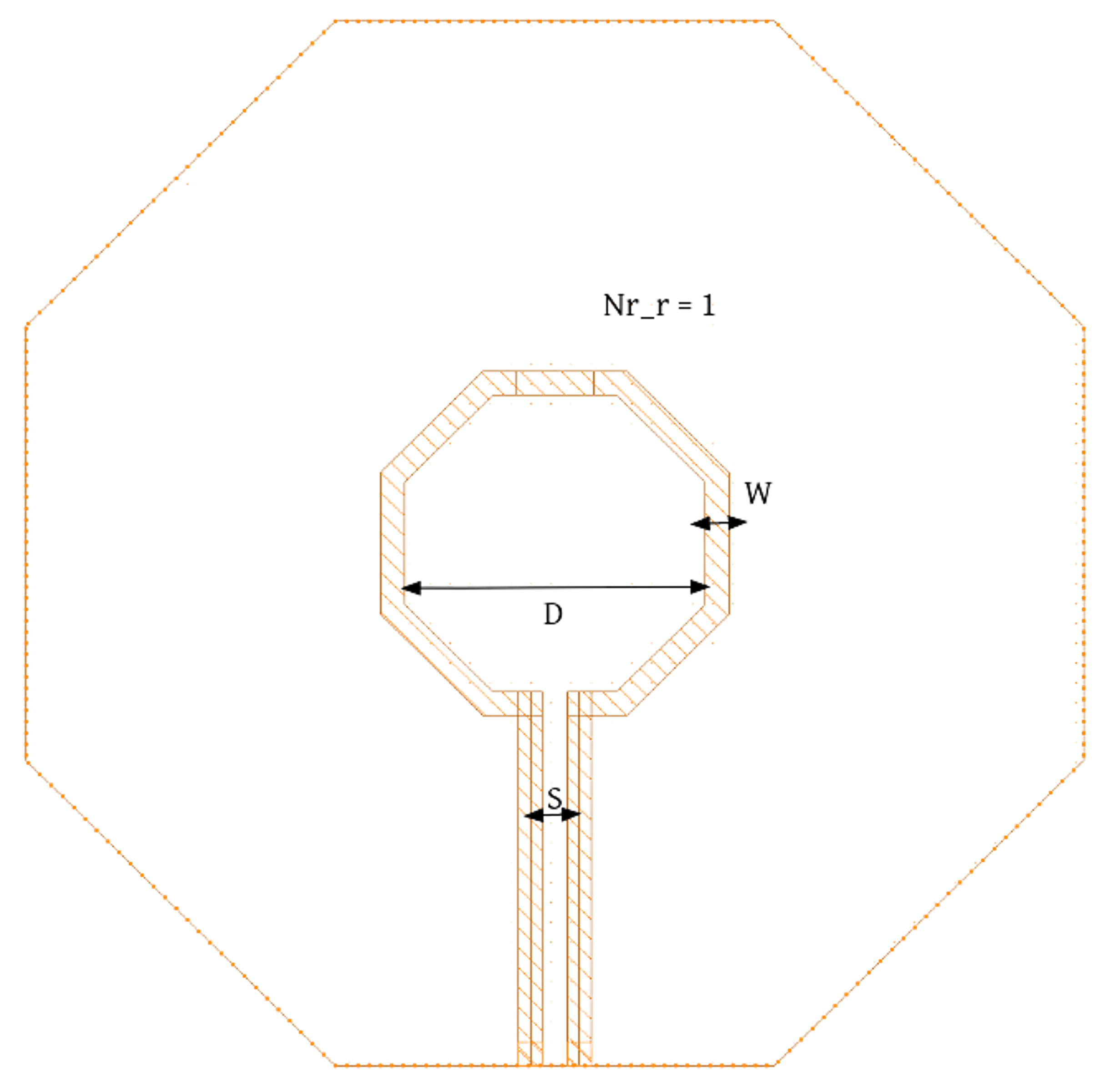 Resistor V-I curve