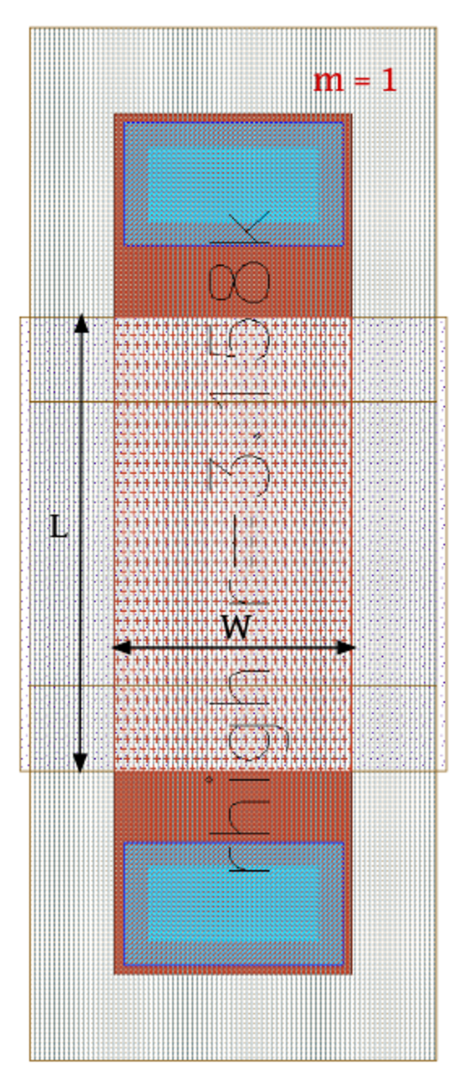 Resistor V-I curve