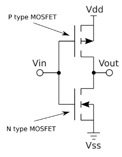 CMOS  inverter using Klayout