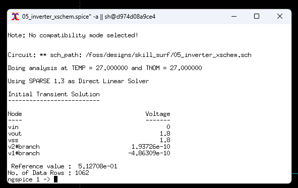 Simulation Output