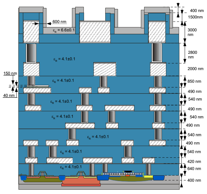 Resistor V-I curve