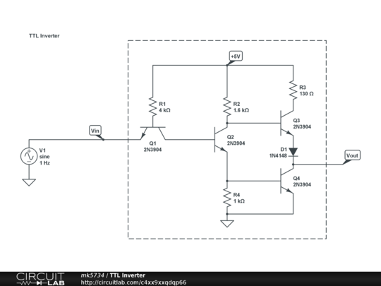 CMOS Inverter in Xschem